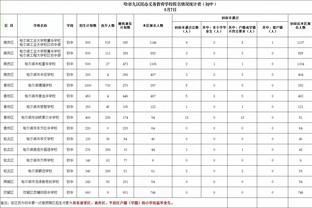 开云官网注册登录入口网址是什么